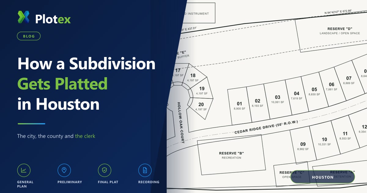 Line drawing of a sample subdivision plat with numbered lots, lettered reserves, street right-of-way widths and boundary bearings and distances